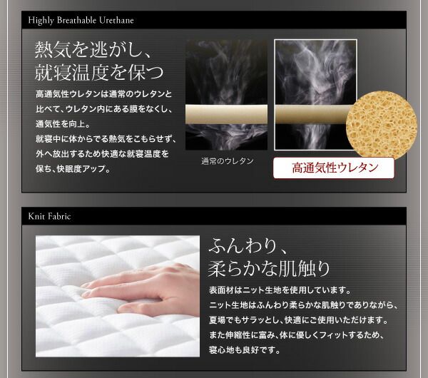 スーパSALE10倍＆4時間限定10％OFF MITAS寝具SELECT 敷き布団 マットレス 寝心地が進化する ボディーコンフォート スタックマットレス オプション 専用オプション LT ラテックスフォームパッド シングル