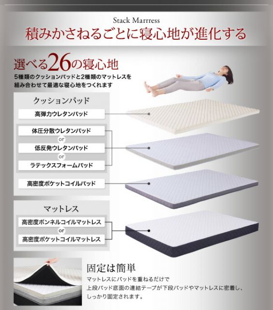 スーパSALE10倍＆4時間限定10％OFF MITAS寝具SELECT 敷き布団 マットレス 寝心地が進化する ボディーコンフォート スタックマットレス オプション 専用オプション LT ラテックスフォームパッド セミダブル