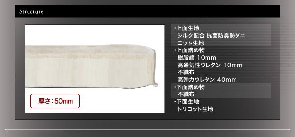 スーパSALE10倍＆4時間限定10％OFF MITAS寝具SELECT 敷き布団 マットレス 寝心地が進化する ボディーコンフォート スタックマットレス オプション 専用オプション LT ラテックスフォームパッド ダブル