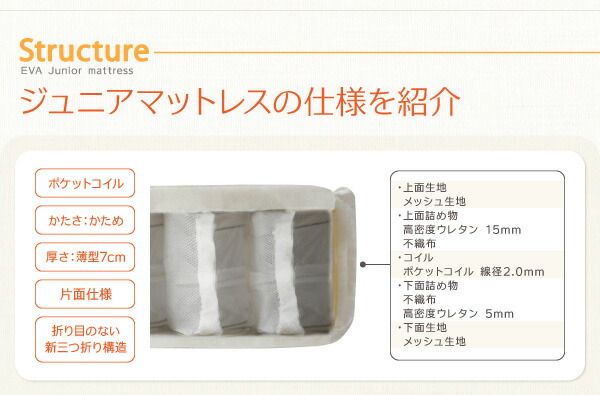 スーパSALE10倍＆4時間限定10％OFF MITAS寝具SELECT 子どもの睡眠環境を考えた 安眠 マットレス 薄型・軽量・高通気 ジュニア ポケットコイル セミシングル ショート丈