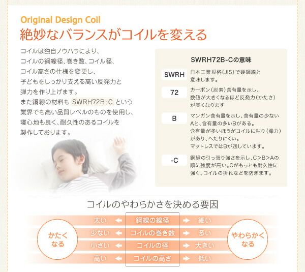 スーパSALE10倍＆4時間限定10％OFF MITAS寝具SELECT 子どもの睡眠環境を考えた 安眠 マットレス 薄型・軽量・高通気 ジュニア ポケットコイル セミシングル レギュラー丈