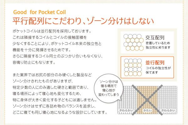 スーパSALE10倍＆4時間限定10％OFF MITAS寝具SELECT 子どもの睡眠環境を考えた 安眠 マットレス 薄型・軽量・高通気 ジュニア ポケットコイル セミシングル レギュラー丈