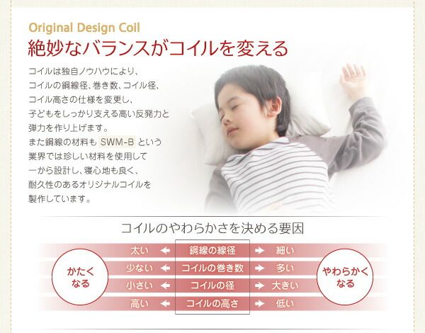 スーパSALE10倍＆4時間限定10％OFF MITAS寝具SELECT 子どもの睡眠環境を考えた 日本製 安眠 マットレス 抗菌・薄型・軽量 ジュニア 国産ポケットコイル セミシングル レギュラー丈