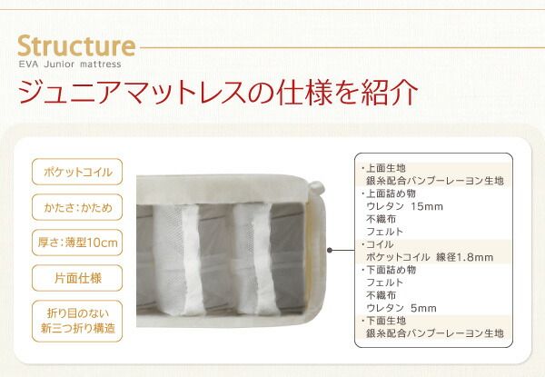 スーパSALE10倍＆4時間限定10％OFF MITAS寝具SELECT 子どもの睡眠環境を考えた 日本製 安眠 マットレス 抗菌・薄型・軽量 ジュニア 国産ポケットコイル セミシングル レギュラー丈