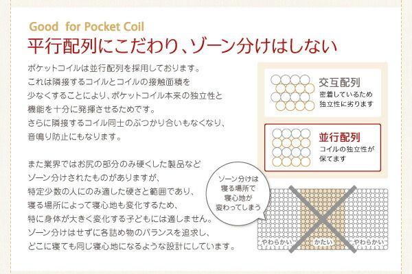 スーパSALE10倍＆4時間限定10％OFF MITAS寝具SELECT 子どもの睡眠環境を考えた 日本製 安眠 マットレス 抗菌・薄型・軽量 ジュニア 国産ポケットコイル セミシングル レギュラー丈
