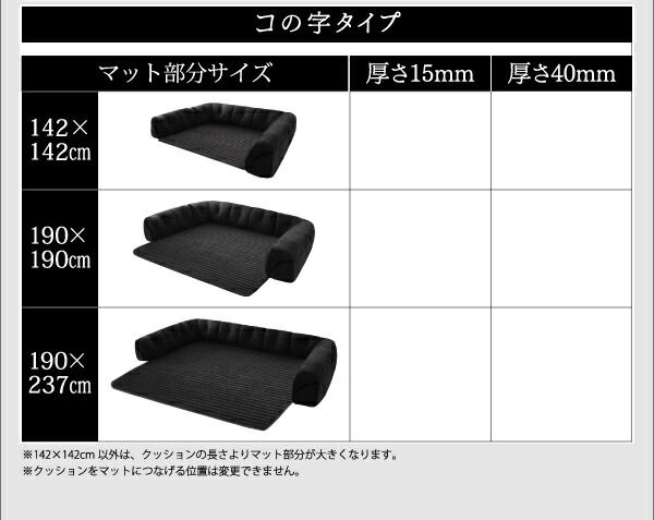 スーパSALE10倍＆4時間限定10％OFF こたつと合わせるソファ こたつに合わせるフロアコーナーソファ L字 マット部分サイズ 142×142cm 厚さ40mm