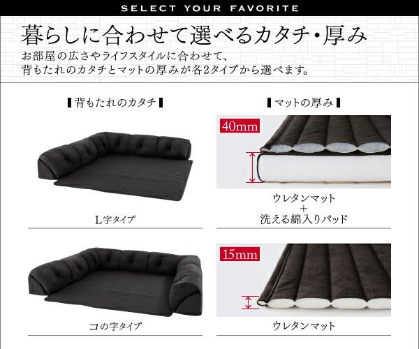スーパSALE10倍＆4時間限定10％OFF こたつと合わせるソファ こたつに合わせるフロアコーナーソファ L字 マット部分サイズ 190×190cm 厚さ40mm