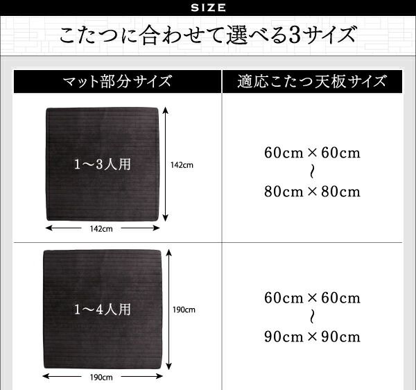 スーパSALE10倍＆4時間限定10％OFF こたつと合わせるソファ こたつに合わせるフロアコーナーソファ コの字 マット部分サイズ 190×190cm 厚さ40mm