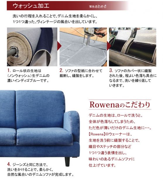 スーパSALE10倍＆4時間限定10％OFF スタンダードソファ デザインソファ ヴィンテージデザイン デニムソファ 2P