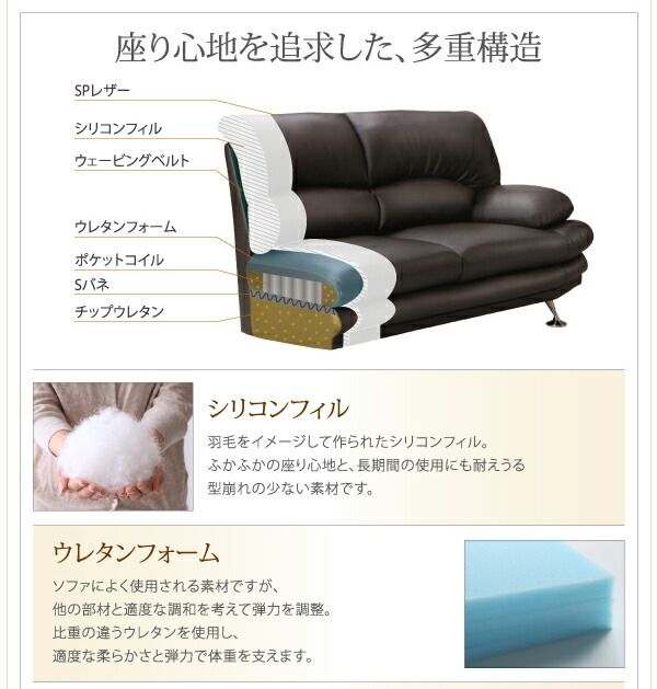 スーパSALE10倍＆4時間限定10％OFF ハイバックソファ グランドカウチ 右カウチ スチール脚 3P