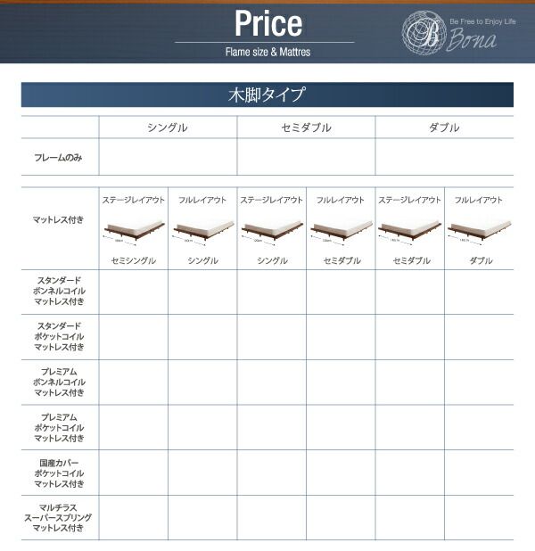スーパSALE10倍＆4時間限定10％OFF デザインボードベッド マルチラススーパースプリングマットレス付き 木脚タイプ ステージ セミシングル フレーム幅100