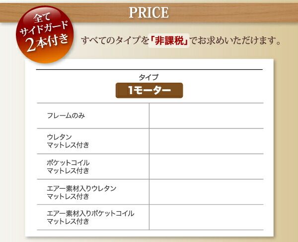 お客様組立 シンプル電動ベッド ウレタンマットレス付き 1モーター シングル