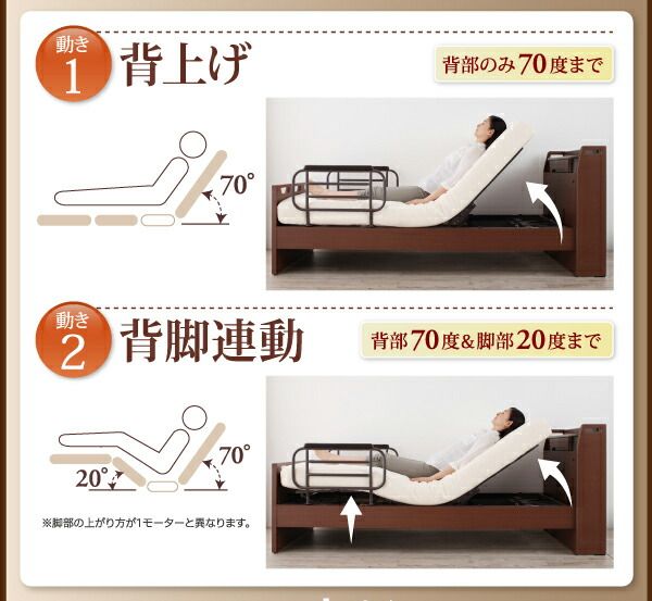お客様組立 棚・照明・コンセント付き電動ベッド ポケットコイルマットレス付き 1モーター シングル