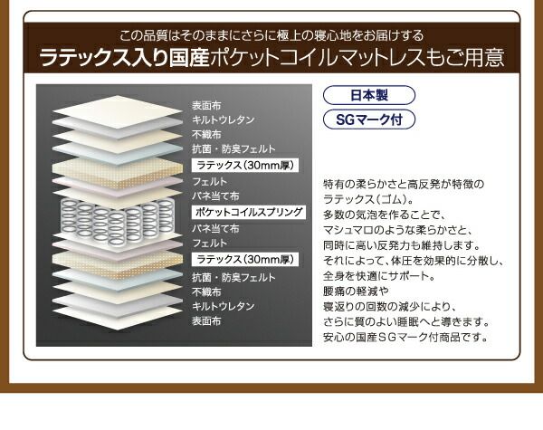 スーパSALE10倍＆4時間限定10％OFF フラップ棚・照明・コンセント付多機能チェストベッド ポケットコイルマットレス付き シングル