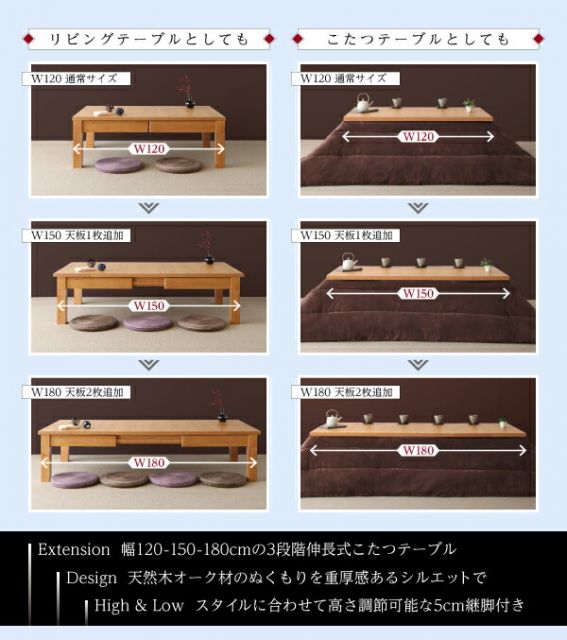 スーパSALE10倍＆4時間限定10％OFF 天然木オーク材伸長式こたつテーブル 長方形(80×120〜180cm)