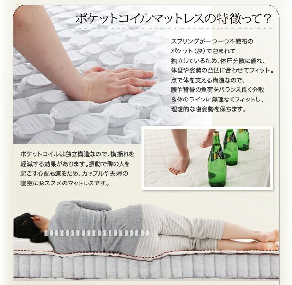 MITAS寝具SELECT 寝られる 遊べる プレイスペースベッド 専用別売品(洗い替え用ボックスシーツ) ワイドK200