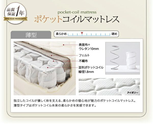 MITAS寝具SELECT 寝られる 遊べる プレイスペースベッド 専用別売品(洗い替え用ボックスシーツ) ワイドK200