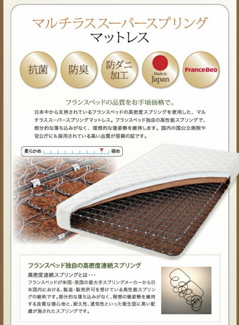 MITAS寝具SELECT 寝られる 遊べる プレイスペースベッド 専用別売品(洗い替え用ボックスシーツ) ワイドK200