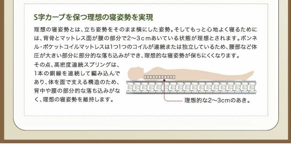 MITAS寝具SELECT 寝られる 遊べる プレイスペースベッド 専用別売品(洗い替え用ボックスシーツ) ワイドK200