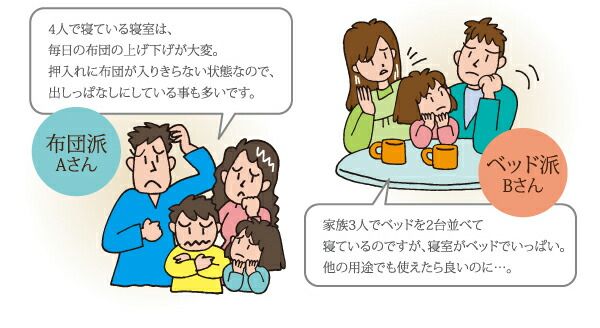 MITAS寝具SELECT 寝られる 遊べる プレイスペースベッド 専用別売品(洗い替え用ボックスシーツ) ワイドK200