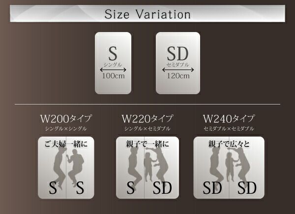 スーパSALE10倍＆4時間限定10％OFF 棚・照明・コンセント付モダンデザイン連結ベッド ベッドフレームのみ ワイドK200