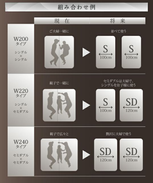スーパSALE10倍＆4時間限定10％OFF 棚・照明・コンセント付モダンデザイン連結ベッド ベッドフレームのみ ワイドK200