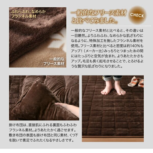 スーパSALE10倍＆4時間限定10％OFF こたつ布団セットこたつ掛敷セット こたつ掛け敷き布団セット こたつ用布団 アーバンモダンデザインこたつ 省スペースタイプ 掛布団&敷布団2点セット 正方形(75×75cm)天板対応