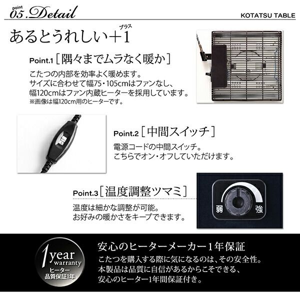 スーパSALE10倍＆4時間限定10％OFF こたつ こたつテーブル おしゃれ フラットヒーター しろ くろ アーバンモダンデザインこたつ 鏡面仕上 テーブル単品 4尺長方形(80×120cm)