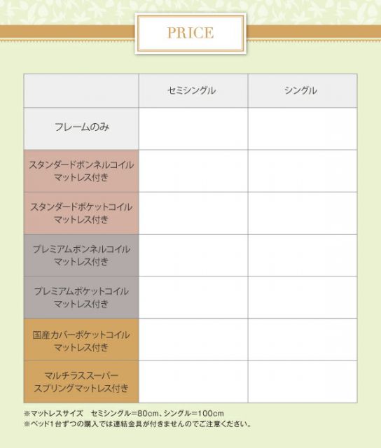 棚・コンセント付きデザインすのこベッド スタンダードボンネルコイルマットレス付き セミシングル