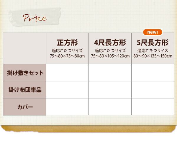 スーパSALE10倍＆4時間限定10％OFF こたつ布団セット チェック柄はっ水こたつ布団 掛布団&敷布団2点セット 4尺長方形(80×120cm)天板対応