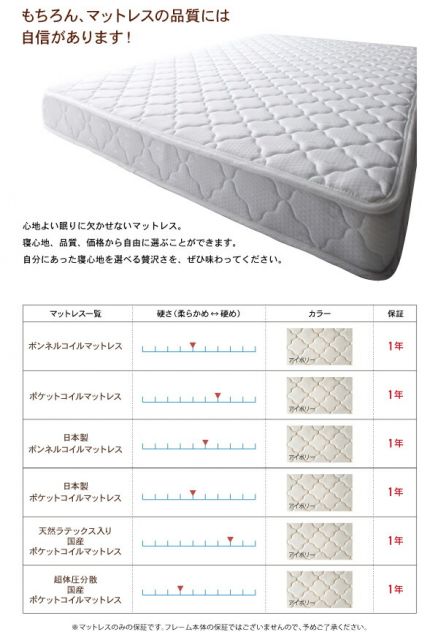 スーパSALE10倍＆4時間限定10％OFF ダブルクッションベッド 日本製 ホテル仕様デザインダブルクッションベッド ベッドフレームのみ セミダブル