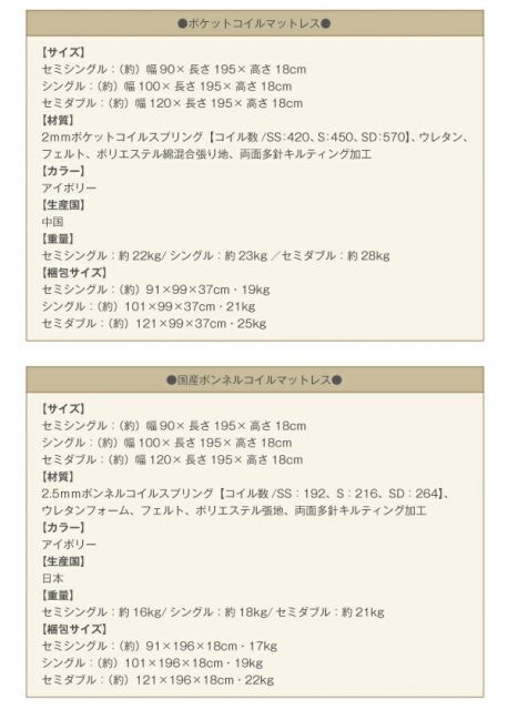 スーパSALE10倍＆4時間限定10％OFF ホテル仕様デザインダブルクッションベッド 国産ボンネルコイルマットレス付き セミシングル