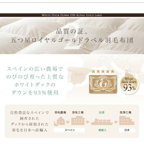 スーパSALE10倍＆4時間限定10％OFF MITAS寝具SELECT 羽毛布団 国内洗浄羽毛 スペイン産ホワイトダックダウン93%ロイヤルゴールドラベル 羽毛布団10点セット ベッドタイプ キング10点セット