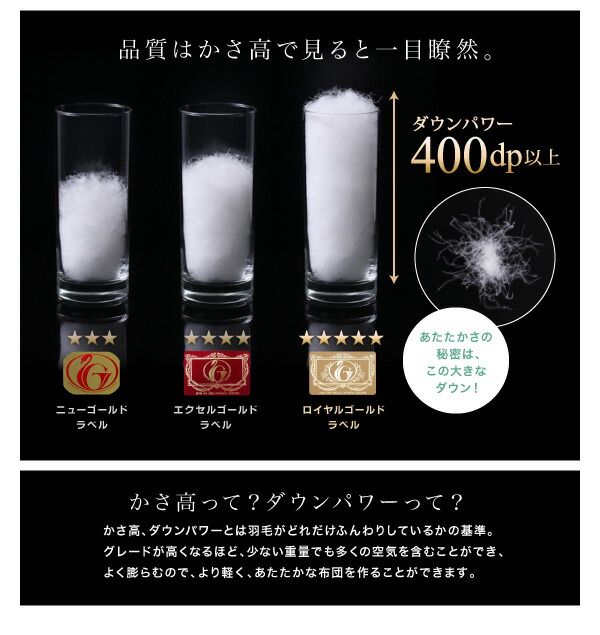 スーパSALE10倍＆4時間限定10％OFF MITAS寝具SELECT 羽毛布団 国内洗浄羽毛 スペイン産ホワイトダックダウン93%ロイヤルゴールドラベル 羽毛布団10点セット ベッドタイプ キング10点セット