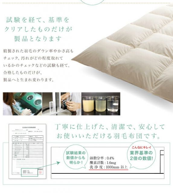 スーパSALE10倍＆4時間限定10％OFF MITAS寝具SELECT 羽毛布団 国内洗浄羽毛 スペイン産ホワイトダックダウン93%ロイヤルゴールドラベル 羽毛布団10点セット ベッドタイプ キング10点セット