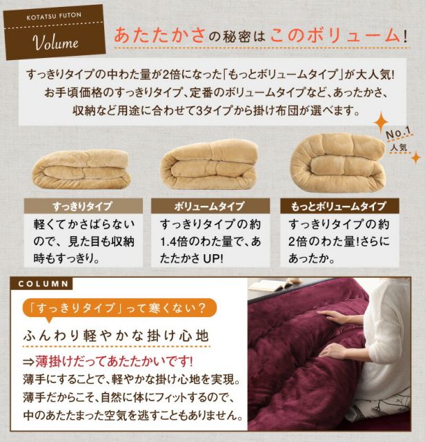 スーパSALE10倍＆4時間限定10％OFF こたつ こたつ布団 セット おしゃれ 北欧 長方形 120×80cm 掛敷セット 掛布団 敷布団 モダン かわいい 一人暮らし 防ダニ 洗える フランネル 2点セット 無地 ラグ もっとボリュームタイプ 4尺長方形(80×120cm)天板対応