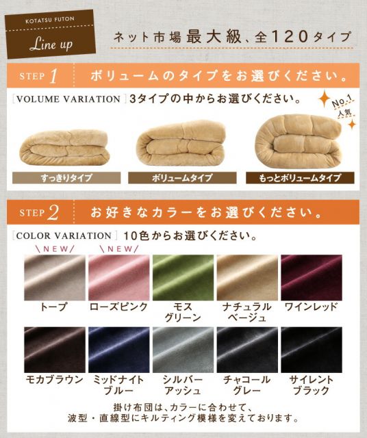 スーパSALE10倍＆4時間限定10％OFF こたつ こたつ布団 セット おしゃれ 北欧 長方形 120×80cm 掛敷セット 掛布団 敷布団 モダン かわいい 一人暮らし 防ダニ 洗える フランネル 2点セット 無地 ラグ もっとボリュームタイプ 4尺長方形(80×120cm)天板対応
