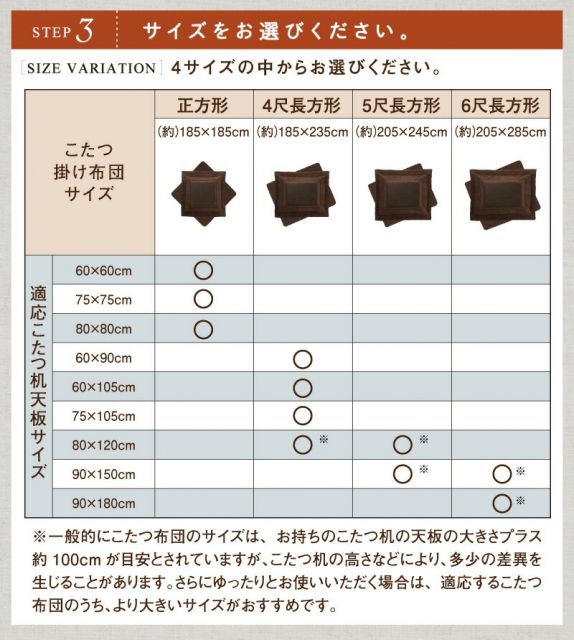 スーパSALE10倍＆4時間限定10％OFF こたつ こたつ布団 セット おしゃれ 北欧 長方形 120×80cm 掛敷セット 掛布団 敷布団 モダン かわいい 一人暮らし 防ダニ 洗える フランネル 2点セット 無地 ラグ もっとボリュームタイプ 4尺長方形(80×120cm)天板対応