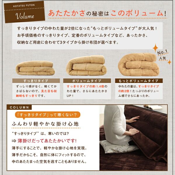 スーパSALE10倍＆4時間限定10％OFF ボリュームが選べる　マイクロファイバーフランネル防ダニ省スペースこたつ掛け・敷き布団2点セット すっきりタイプ 正方形(75×75cm)天板対応