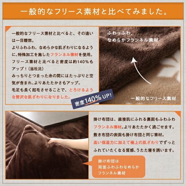 スーパSALE10倍＆4時間限定10％OFF こたつ布団セット ふんわりなめらか防ダニフランネル 「ダブルで暖か」こたつ掛け敷き布団2点セット 5尺長方形(90×150cm)天板対応