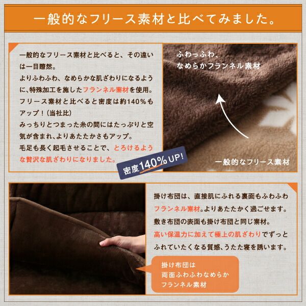 スーパSALE10倍＆4時間限定10％OFF こたつ布団セット ふんわりなめらか防ダニフランネル 「ダブルで暖か」省スペースこたつ掛け敷き布団2点セット 長方形(75×105cm)天板対応