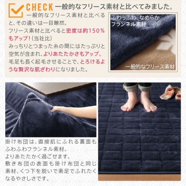 スーパSALE10倍＆4時間限定10％OFF こたつ布団セット お得なセットが選べるザブザブ洗える幾何柄カバー＆防ダニこたつ布団 掛布団&敷布団2点セット(カバーは別売) 5尺長方形(90×150cm)天板対応