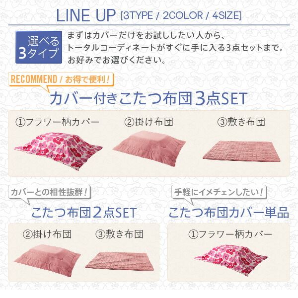 スーパSALE10倍＆4時間限定10％OFF こたつ布団セット お得なセットが選べるザブザブ洗えるフラワー柄カバー＆防ダニこたつ布団 掛布団&敷布団2点セット(カバーは別売) 5尺長方形(90×150cm)天板対応