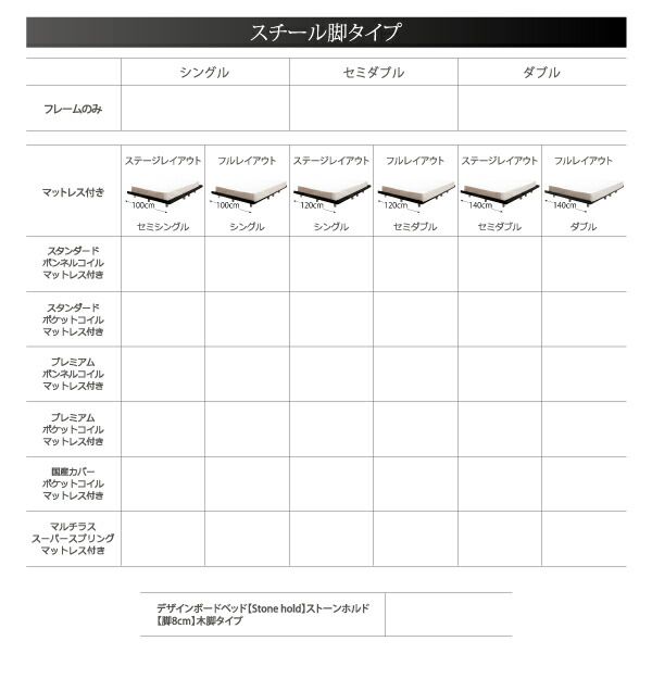 スーパSALE10倍＆4時間限定10％OFF デザインボードベッド スタンダードボンネルコイルマットレス付き 木脚タイプ ステージ セミシングル フレーム幅100