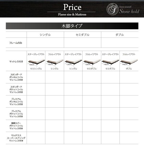 デザインボードベッド スタンダードボンネルコイルマットレス付き 木脚タイプ ステージ セミダブル フレーム幅140