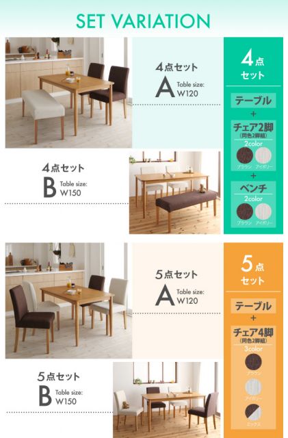 スーパSALE10倍＆4時間限定10％OFF ダイニングテーブル カバーリングダイニングシリーズ ダイニングテーブル単品 W150