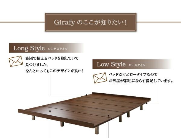 スーパSALE10倍＆4時間限定10％OFF デザインボードベッドロング ベッドフレームのみ 木脚タイプ シングル ロング丈
