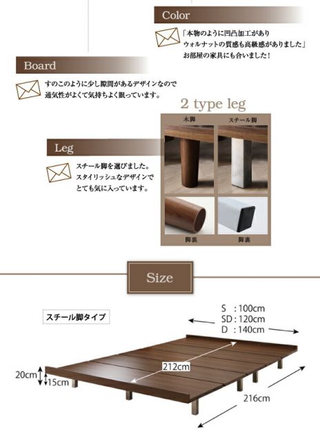 スーパSALE10倍＆4時間限定10％OFF デザインボードベッドロング ベッドフレームのみ 木脚タイプ シングル ロング丈