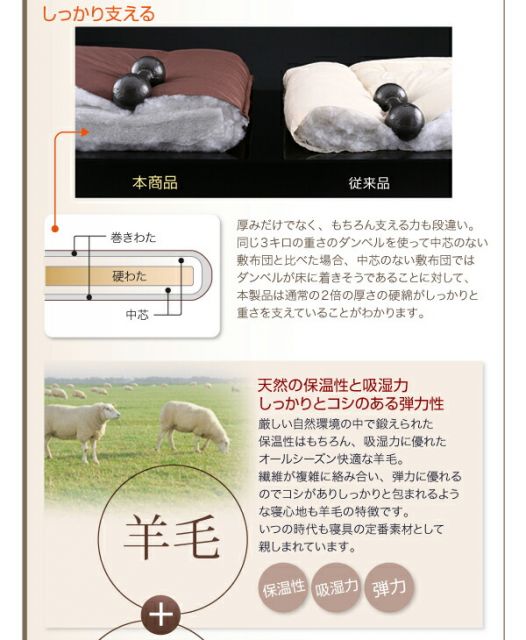 スーパSALE10倍＆4時間限定10％OFF 布団が使えるデザインローベッド スタンダードボンネルコイルマットレス付き ワイドK200