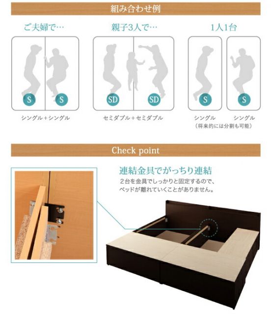 スーパSALE10倍＆4時間限定10％OFF お客様組立 大容量収納ファミリーチェストベッド ベッドフレームのみ B+B ワイドK200